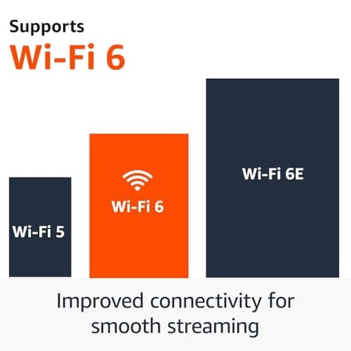 Image du produit Amazon Fire TV Stick 4K 2024 (8 Go, Fire OS)
