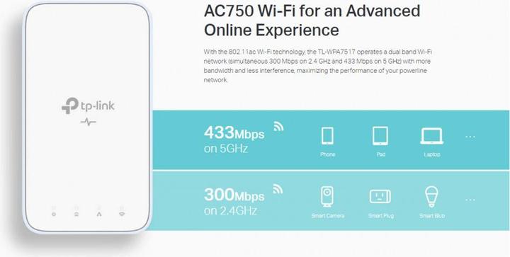 Actual product image TP-Link TL-WPA7517 KIT (1000 Mbit/s)
