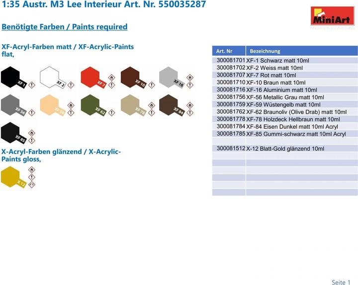 Image du produit Mini art Australienne M3 Lee. Kit d'intérieur