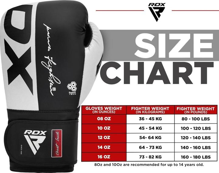 Actual product image Rdx Boxing Gloves REX F4 (12 OZ, 12)