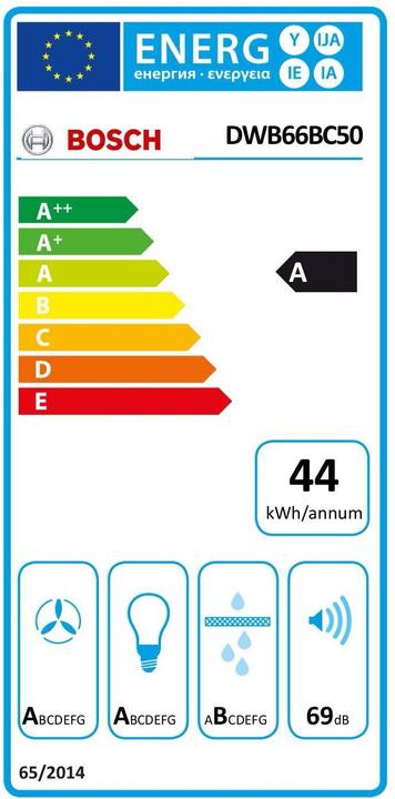 Energie-Label Bosch Hausgeräte DWB66BC50 (Wandhaube)