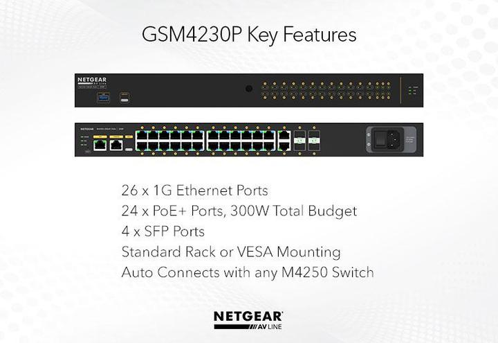 Produktbild Netgear M4250-26G4F-PoE+ (26 Ports)