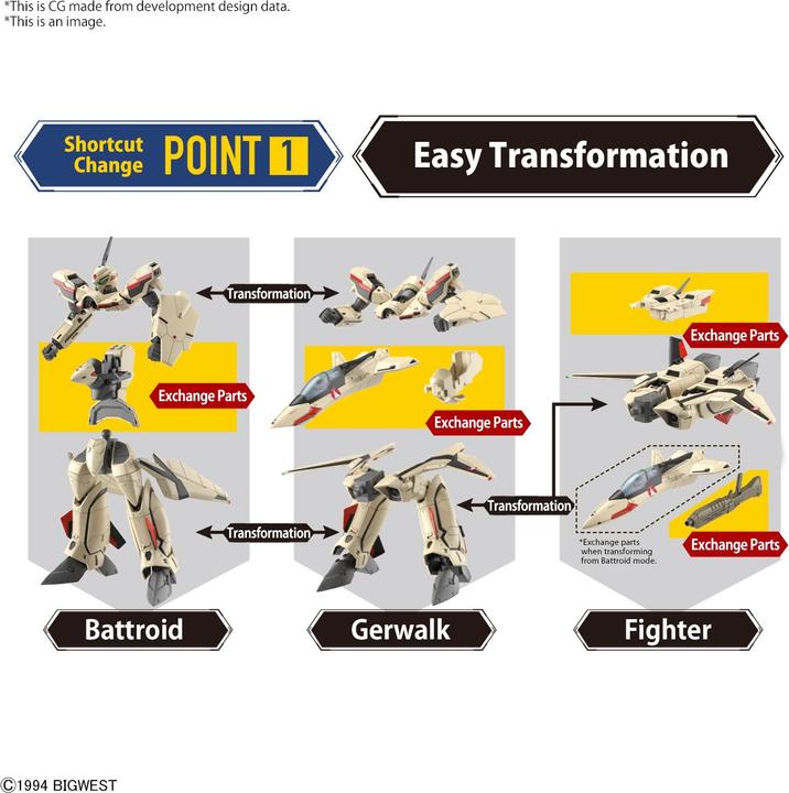 Actual product image Bandai Macross - YF-19 High Grade