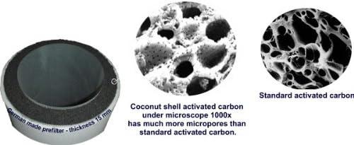 Produktbild Prima Klima Industry Line Filter