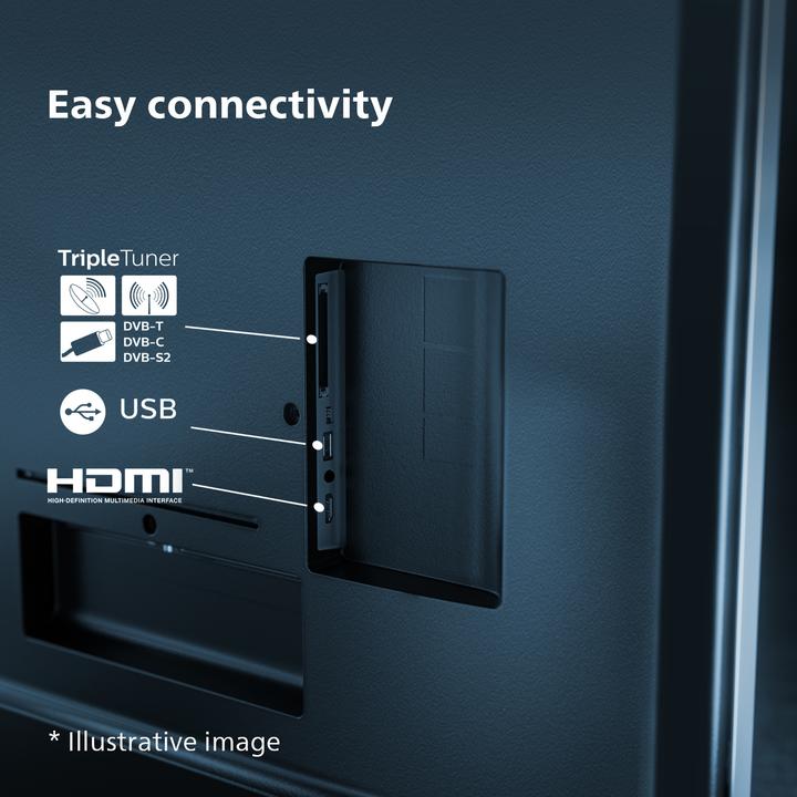 Actual product image Philips 43PUS7608/12 (43", PUS7608, LED, 4K, 2023)