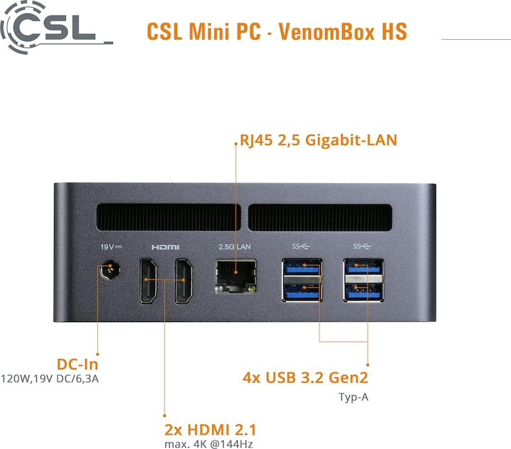 Actual product image CSL Mini-PC VenomBox 8845HS / 96GB / 1000 GB M.2 SSD / Win 11 Pro (AMD Ryzen 7 8845HS, 96 GB, 1000 GB, Radeon 780M)