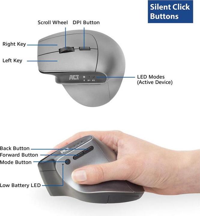 Actual product image ACT AC5155 (Wireless)