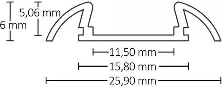 Immagine prodotto Isoled Strisce e profili LED