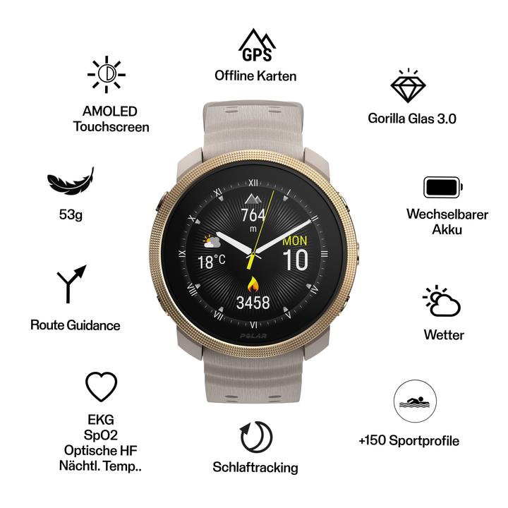 Actual product image Polar Vantage M3 (44.70 mm)