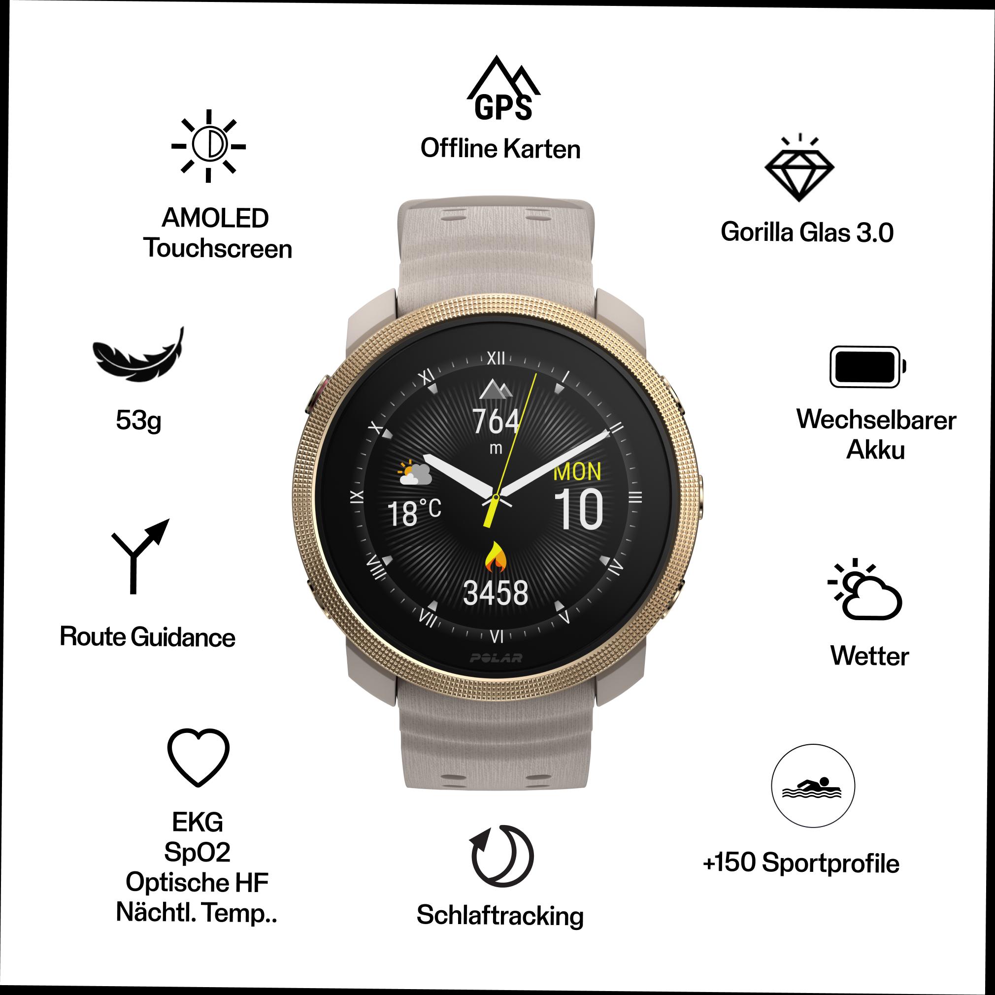 Thumbnail - Polar Vantage M3 (44.70 mm), Smartwatch