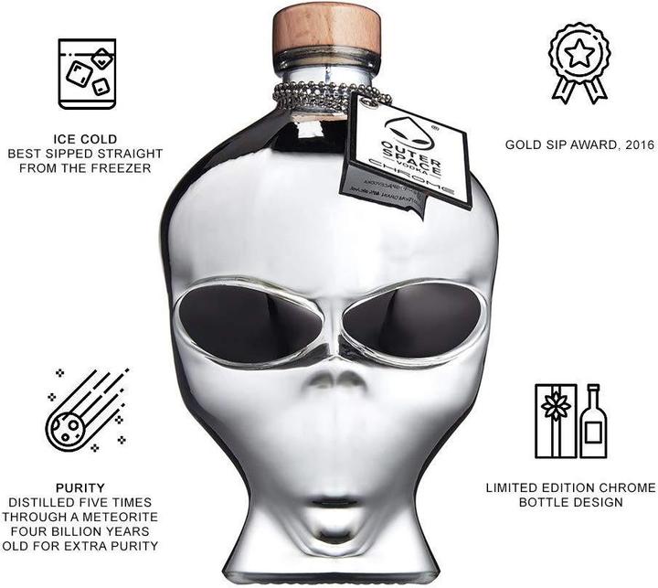 Image du produit Outerspace Vodka Alien Head (1 x 70 cl)