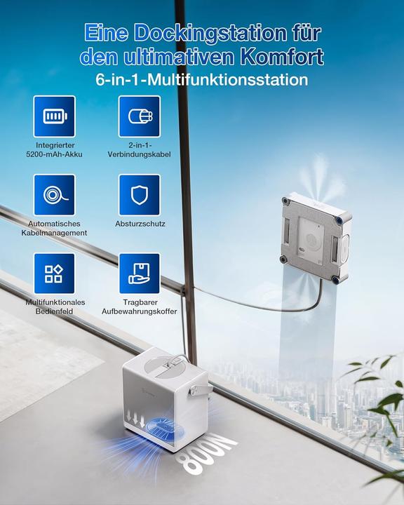 Produktbild Ecovacs WINBOT W2S Omni Set