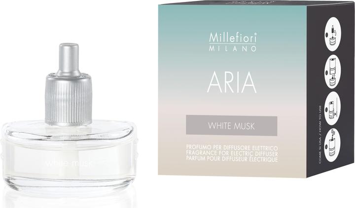 Image du produit Millefiori musc blanc (20 ml)