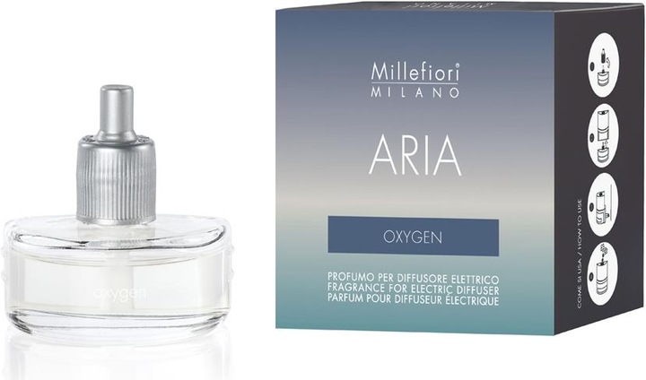 Actual product image Millefiori Oxygen (20 ml)