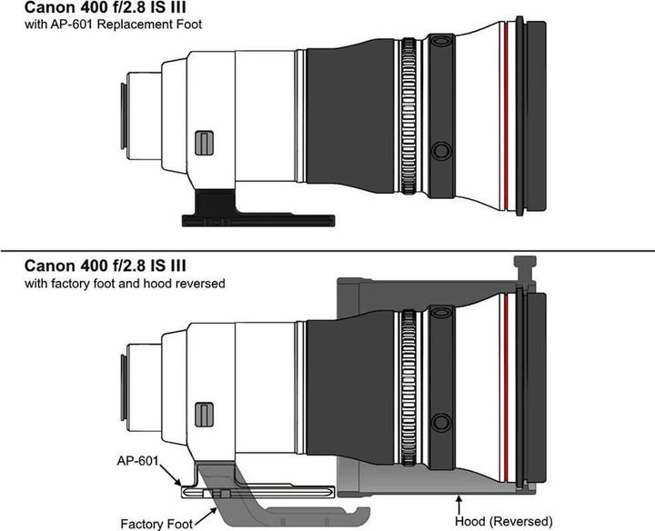 Image du produit Wimberley AP 601 pour Canon 400 f/2.8 IS III