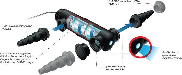 Produktbild Ubbink AlgClear Teichlampe, UVC 35000, 36 W
