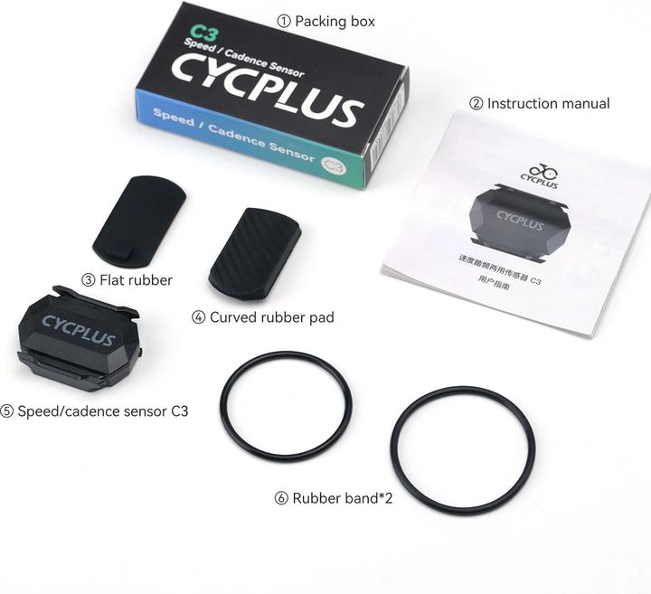 Actual product image Cycplus Cadence speed sensor C3