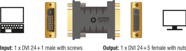 Productafbeelding Delock DVI naar (DVI, 5.45 cm)