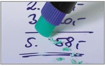 Produktbild Faber-Castell Overheadstift Multimark Permanent (Grün, 0.40 mm, 1 x)