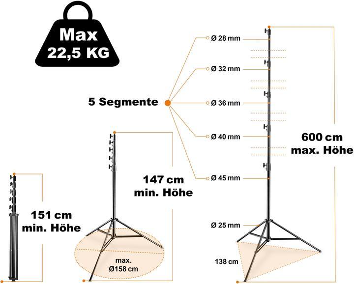 Immagine prodotto Walimex pro per AIR Jumbo (600 cm, 22.50 kg)