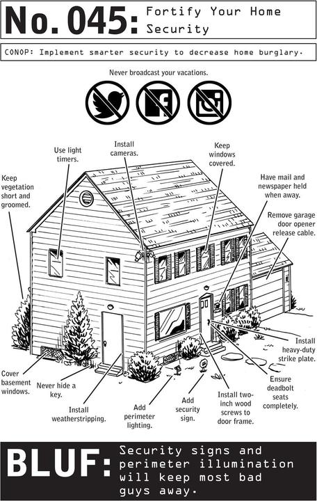 Produktbild 100 Deadly Skills: Survival Edition (Englisch, Clint Emerson, 2016)