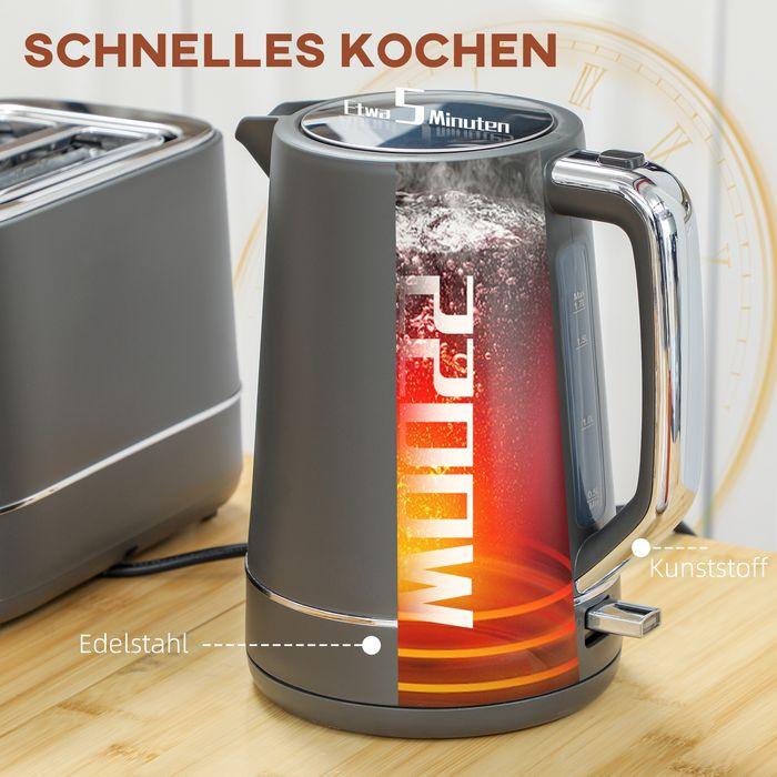 Actual product image Swisshandel24 Set aus 1,7 L Wasserkocher und Toaster mit 6 Bräunungsstufen, Grau (1.70 l)