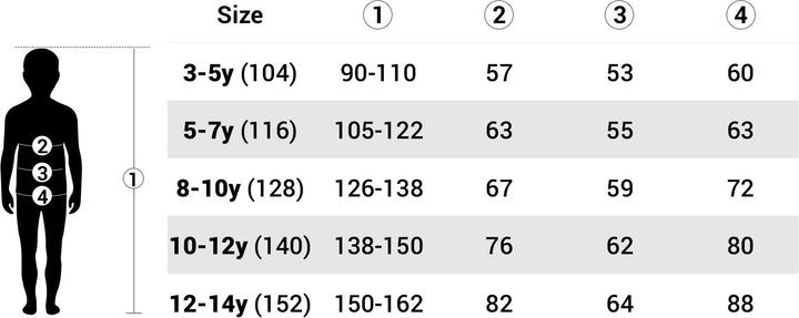 Immagine prodotto Dressforfun Scheletro (116)