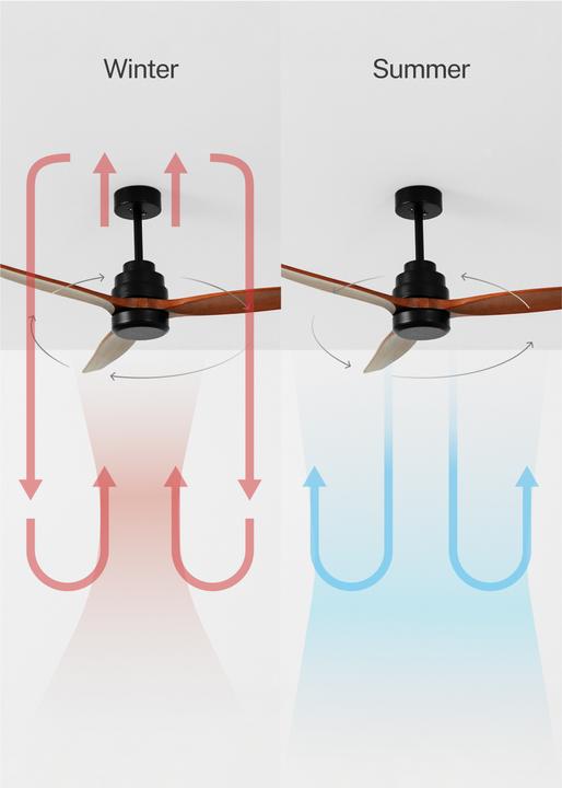 Produktbild Create Wind Stylance (50 dB)