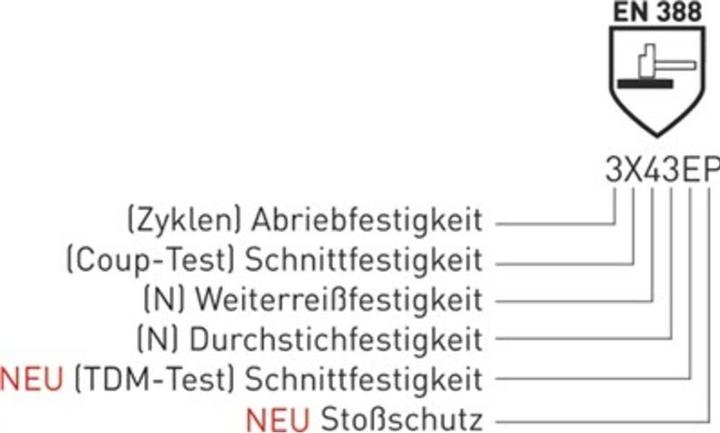 Produktbild KCL Polyurethan Arbeitshandschuh (9, L)