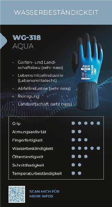 Immagine prodotto Wonder Grip WG-318 (9, L)