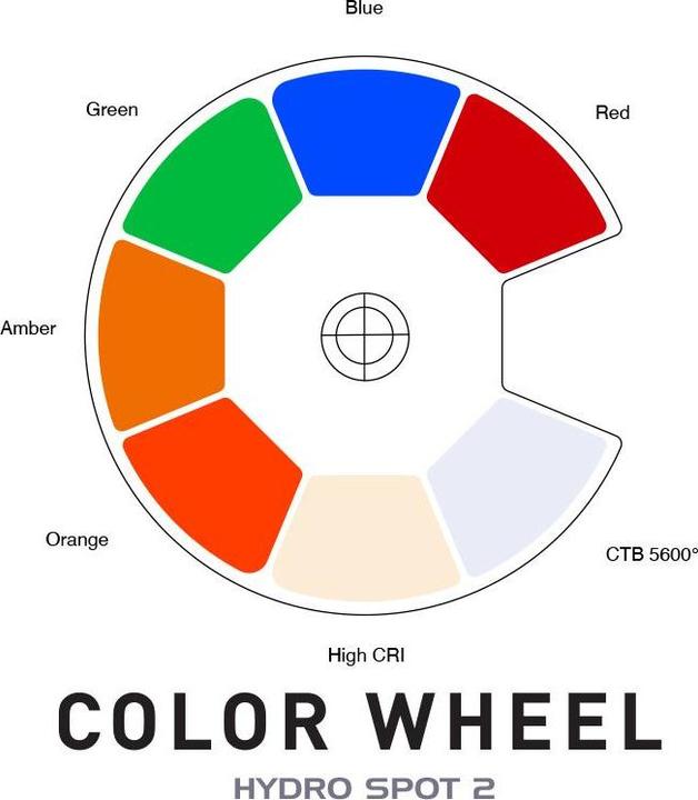 Image du produit ADJ Hydro Spot 2 IP65 (LED)