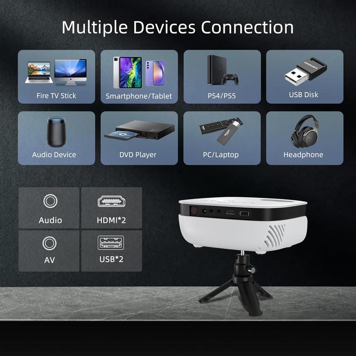 Actual product image Hopvision Mini projector 7500L Full HD 1080P (Full HD, 7500 lm)