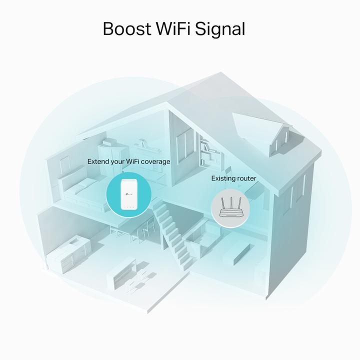 Image du produit TP-Link Répéteur WL RE335 AC1200 (867 Mbit/s, 300 Mbit/s)