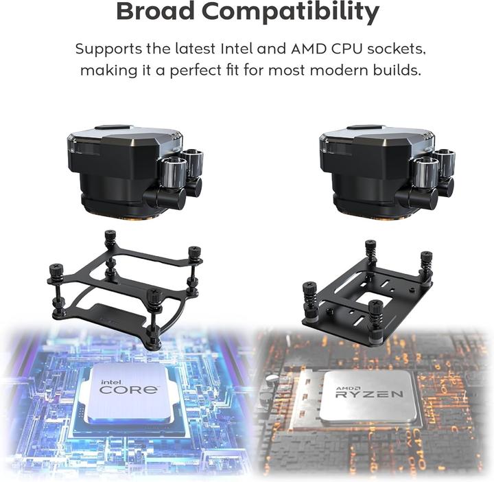 Actual product image Montech HyperFlow Silent 360 (schwarz)