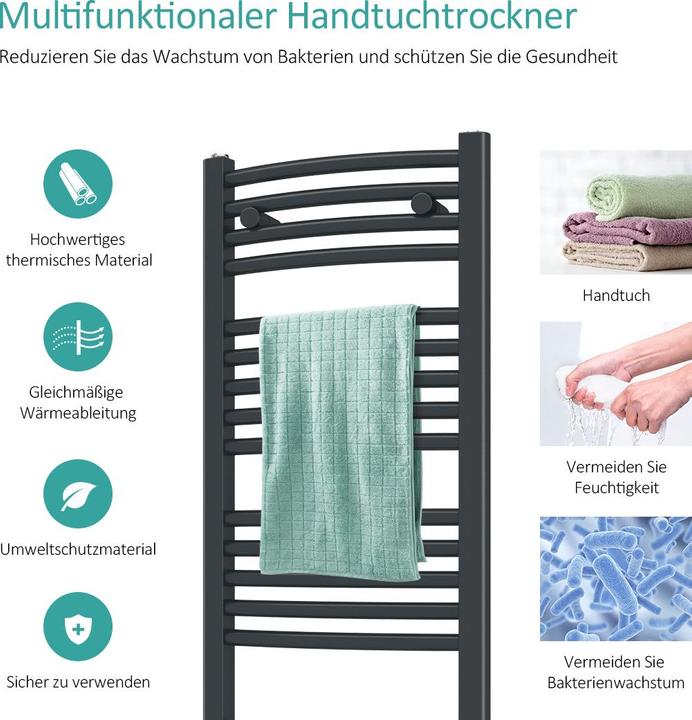 Produktbild Emke Elektrischer Badheizkörper, Badheizung Elektrisch, Anthrazit 100x40cm 300W