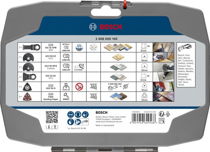Actual product image Bosch Professional Zubehör Starlock Renovieren Set, 8-tlg.