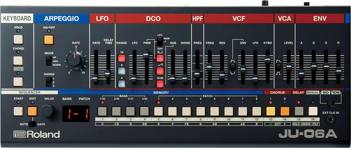 Produktbild Roland JU-06A
