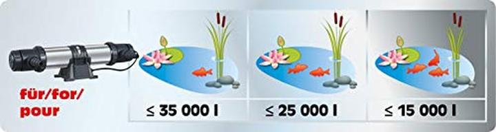 Produktbild Sera UVC Pond Pond UVC-55X