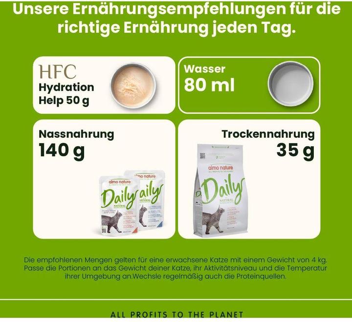 Actual product image Almo Nature Daily (Adult, 6 pcs., 420 g)