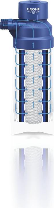 Immagine prodotto Grohe Filtro UltraSafe BLU (1x)