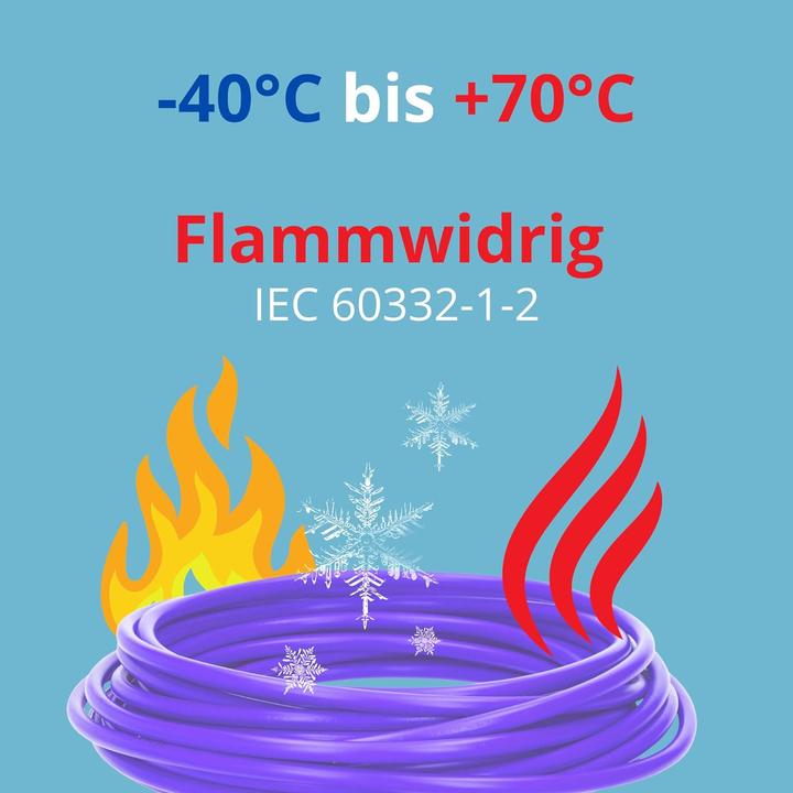 Produktbild Kalitec 10 Meter H05V-K 1 mm² violett Verdrahtungsleitung I Aderleitung flexibel I PVC Einzelader I (10 m)