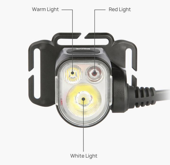 Produktbild Scoutlite Stirnlampe Trigo 1000 Lumen (1000 lm)