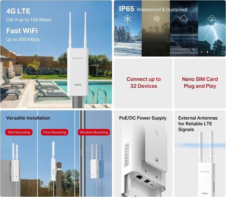 Actual product image Mercusys Mercu-MB XX