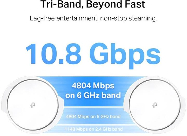 Produktbild TP-Link Deco XE200 2er-Set