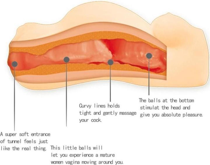 Produktbild Baile Mini Masturbator “Temptation Pregnant Lady”