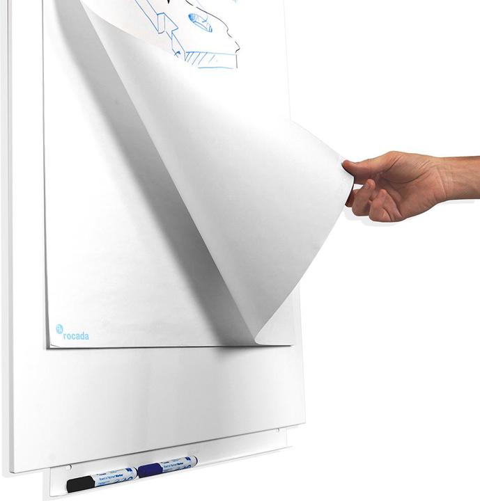 Productafbeelding kaiserkraft Flipchart clip