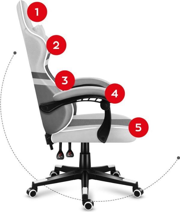 Actual product image Huzaro Force 4.4