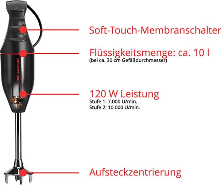 Actual product image Kensington NB SP17 Classic up to 43.2cm (17", Universal)