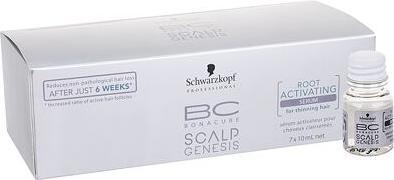 Immagine prodotto Schwarzkopf Root Activating Serum BC Scalp Genesis (70 ml)