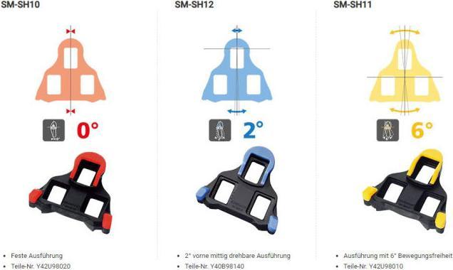 Image du produit Shimano Sm-Sh11